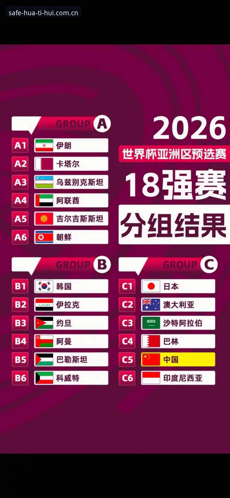 U17世界杯抽签结果出炉，如何在华体会体育平台追踪中国男女足表现？